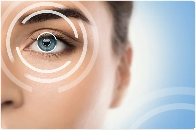 How does LASIK work