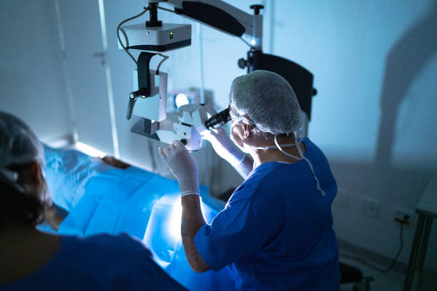 What is Lasik Eye surgery? 