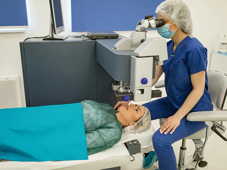 What does Lasik Surgery involve?